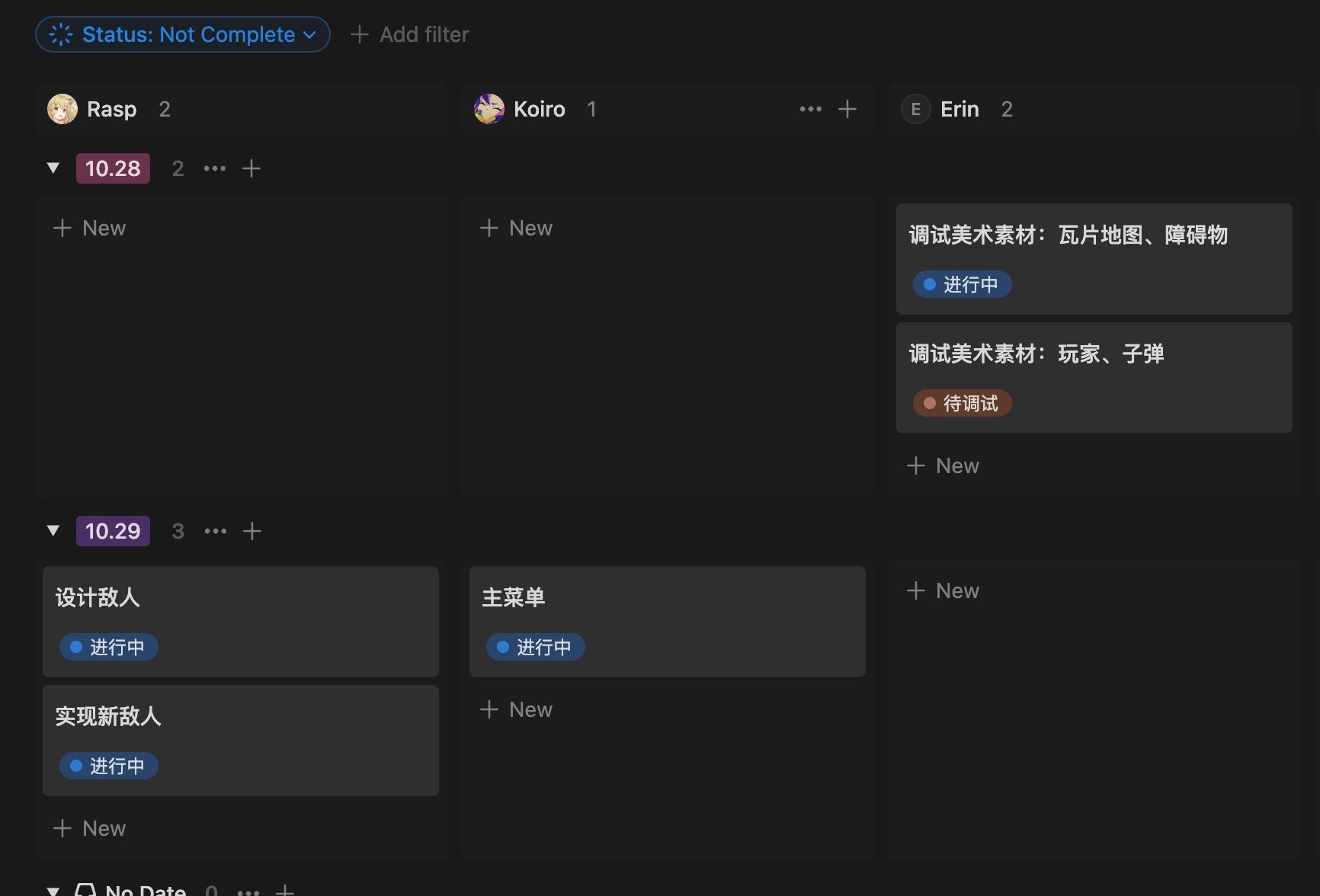 Grouped by member and date (completed tasks are hidden)